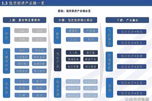 队报：皇马致函法国足协，告知不会放阵中球员踢巴黎奥运